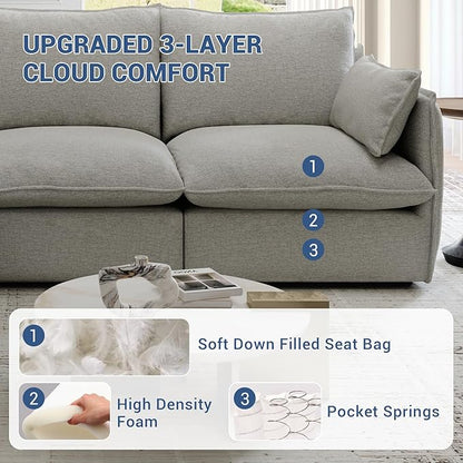 Lopzeho 124" Cloud Modular Sectional Sofa, Waterproof Down Filled Sectional Couch, High Backrest L Shaped 4 Seater Couch with Ottoman, Modern Modular Sofas with Removable Cover, Light Gray