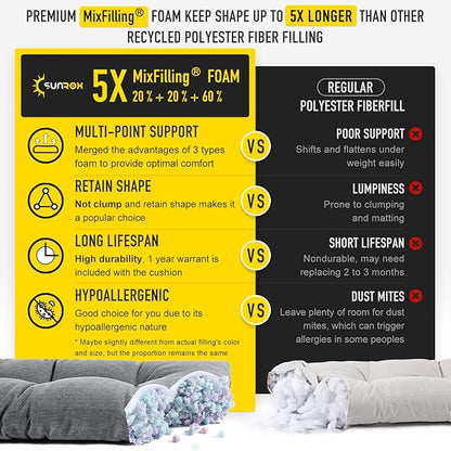 SUNROX LokGrip Non Slip Tufted Memory Foam Bench Cushion, FadeShield Water Resistant Durable Thicken Outdoor/Indoor Bench Seat Pads 51x16x4 inch, Heather Charcoal