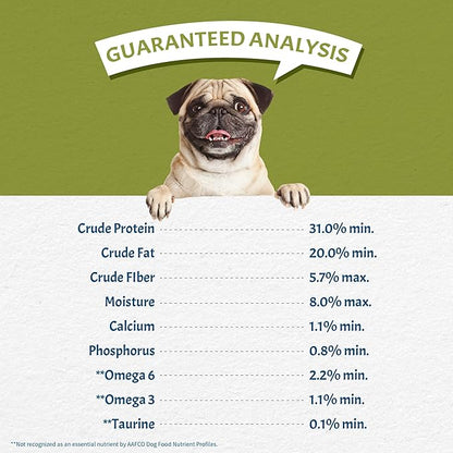 Canine Caviar - Grain Free Puppy: Chicken & Split Peas Alkaline Dry Dog Food, Limited Ingredients, Gluten-Free, Based on Science & Research, Veterinary Alternative Diet (11 Pound Bag)