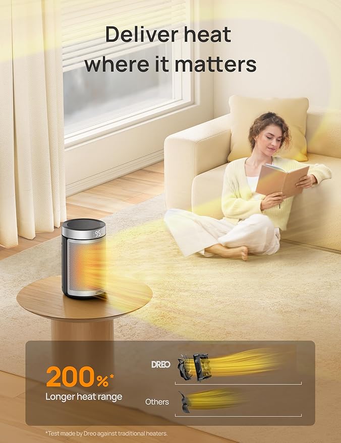 DREO Space Heater, Portable Electric Heaters