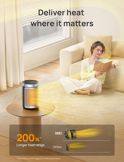 DREO Space Heater, Portable Electric Heaters