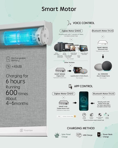 Yoolax Motorized Blinds with Remote, Automatic Window Shades Work with Alexa