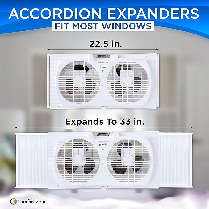 Comfort Zone Twin Window Fan