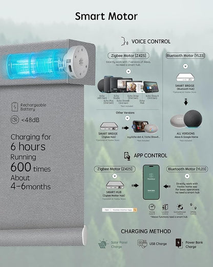 Yoolax Motorized Blinds with Remote, Smart Blinds