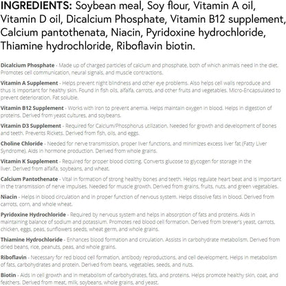 Chinchilla Booster (2 oz.) - Complete Multivitamin - Powdered Vitamin & Mineral Supplement for Pet Chinchillas