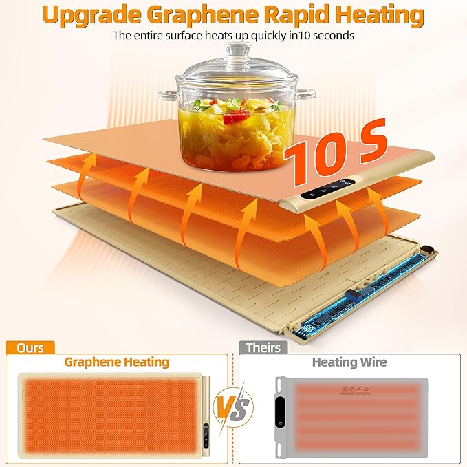 Graphene Food Warming Mat, Extra Large Electric Warming Tray