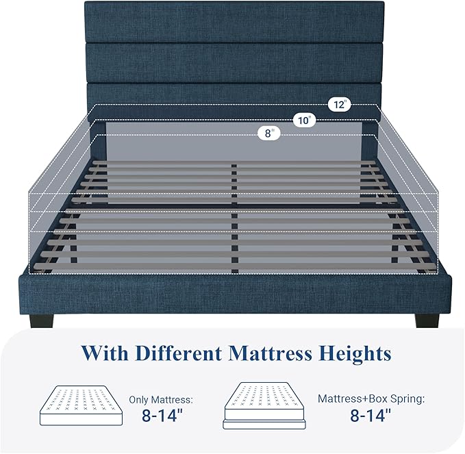 Allewie Full Size Platform Bed Frame with Fabric Upholstered Headboard and Wooden Slats Support, Fully Upholstered Mattress Foundation/No Box Spring Needed/Easy Assembly, Navy Blue