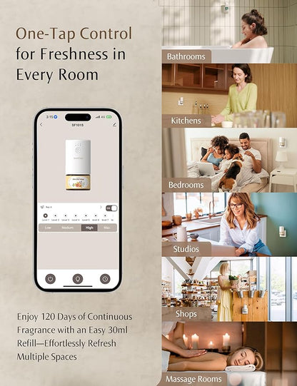 SF101 Waterless Plug-in Air Freshener, 100% Plant-Based Ultrasonic Diffuser