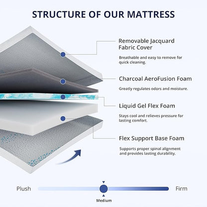 EGOHOME 8 Inch Full Mattress, Gel Memory Foam with Charcoal, Fiberglass Free, CertiPUR-US Certified, Temperature-Regulating, Machine Washable Cover, 75" x 54" x 8", Medium