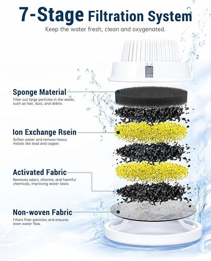 3 Gallon Stainless Steel Dog Water Fountain for Large Dogs