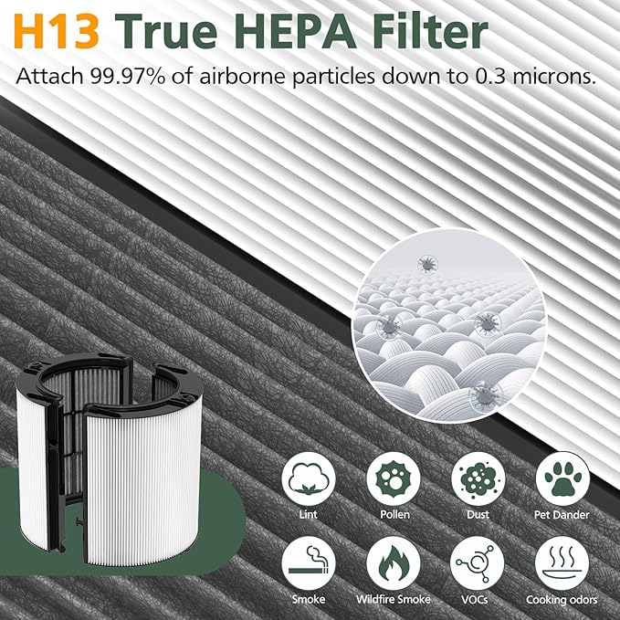 360° Combi 2 in 1 HEPA + Carbon Filter