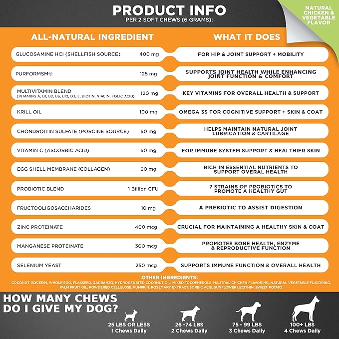 Googipet Premium 10 in 1 Dog Vitamins Multivitamin Chewable with Probiotics for Gut Health, Dog Vitamins and Supplements w/Vitamin C & Glucosamine for Joint Support (Peanut Butter & Pumpkin Flavor)