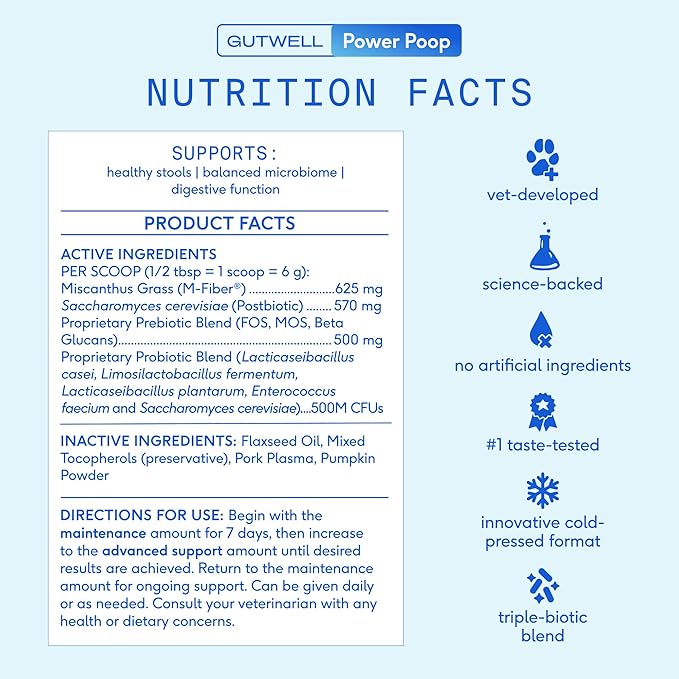 GutWell Power Poop - Digestive Enzymes & Fiber for Dogs - Dog Fiber Supplements Help with Diarrhea Relief, Upset Stomach, Pet Gas & Gut Health with Targeted Triple-Biotic Blend & M-Fiber - 60 Scoops