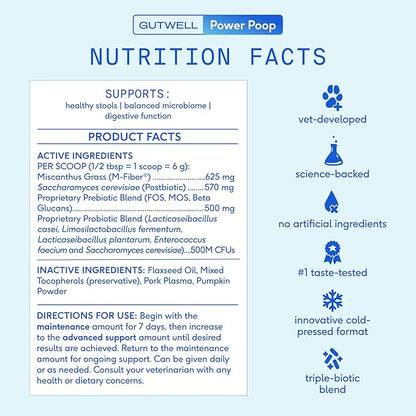 GutWell Power Poop - Digestive Enzymes & Fiber for Dogs - Dog Fiber Supplements Help with Diarrhea Relief, Upset Stomach, Pet Gas & Gut Health with Targeted Triple-Biotic Blend & M-Fiber - 60 Scoops