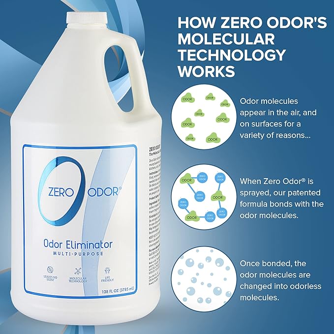 Zero Odor - Multi-Purpose Strong Odor Eliminator