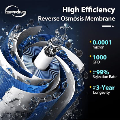 iSpring RO1000-BN Tankless Reverse Osmosis Water Filtration System, 1000 GPD