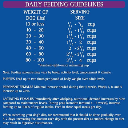 Zignature Select Cuts Trout & Salmon Formula Dry Dog Food 12.5lb