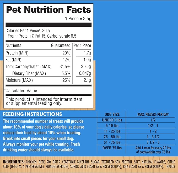 Milo's Kitchen Chicken Meatballs Dog Treats, 18-Ounce