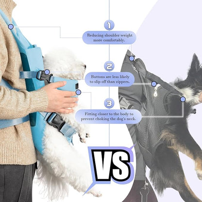 YUDODO Front Pet Carrier Backpack for Small Dog, Legs Out Dog Chest Carrier | Safety Belt, Ergonomic Support, Hands Free, Durable & Comfortable, For Walking Hiking Cycling, Blue, M