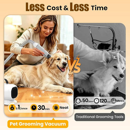 Dog Grooming Kit with Vacuum, 12000Pa Pet Electric Clipper & Cleaning Brush | PG01 All-in-One Pet Grooming Kit, Low-Noise Dog Vacuum for Shedding Grooming, Pet Hair Remover Vacuum