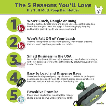 Tuff Mutt Dog Poop Bag Holder for Leash, Lightweight Dispenser for Pet Waste Bags, Easy Cleanup Accessory for All Leashes, Includes Bags