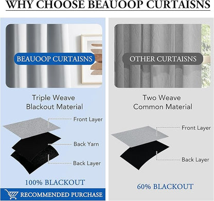 Beauoop 100% Blackout Curtains 84 Inches Long