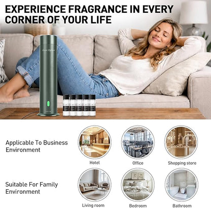 Waterless Scent Diffuser Starter Kit