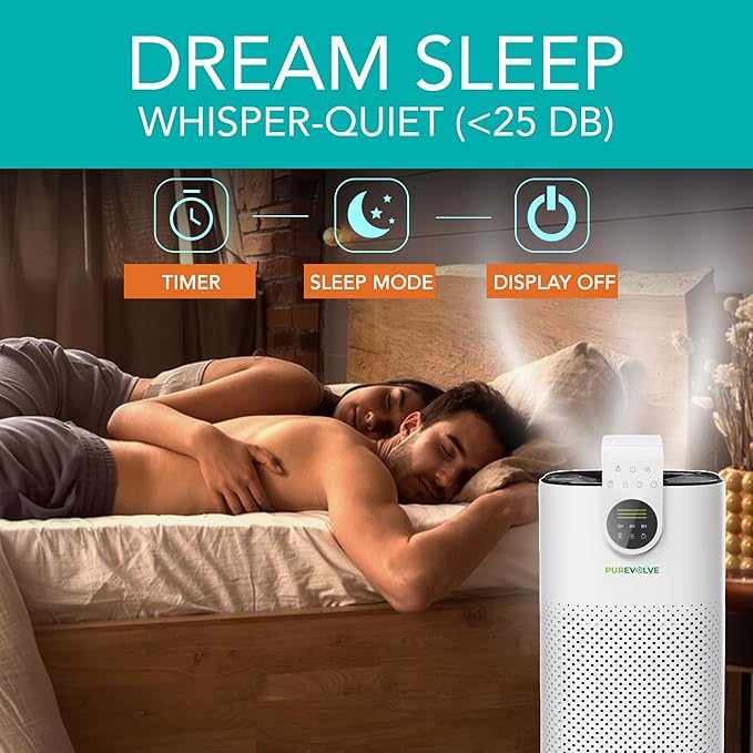 HEPA-13 Air Purifier with Essential Oil Diffuser,