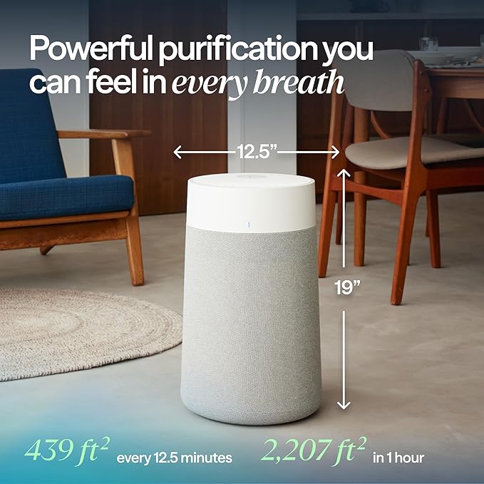 BLUEAIR Air Purifiers for Medium Rooms, Cleans 1, 858 sqft in one hour