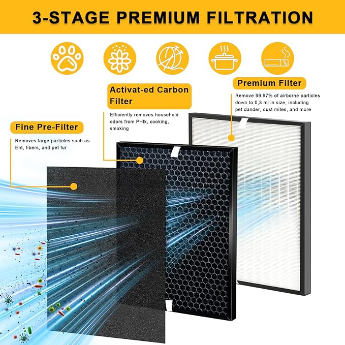 7-Pack Replacement Filter Compatible
