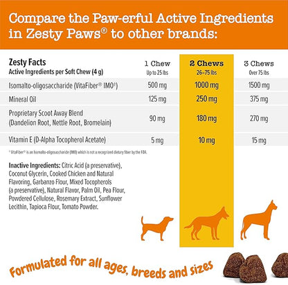 Zesty Paws Scoot Away Soft Chews - Healthy Bowel Function with Bromelain, Vita Fiber for Dogs, & Dandelion Root for Dog Digestive Support and Gut Health - 90 Soft Chews