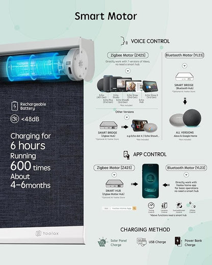 Yoolax Motorized Blinds with Remote, Automatic Window Shades Work with Alexa