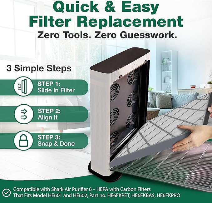 1 Premium HEPA Air Purifier Filter