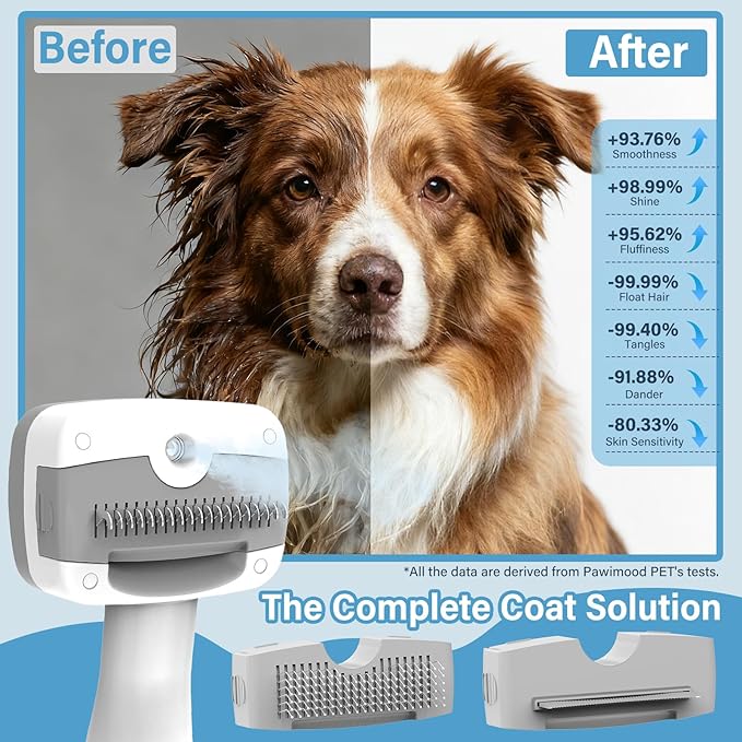 5-in-1 Pet Steam Brush for Dogs & Cats-Self-Cleaning Steam Dog Brush with 3 Swap-in Heads (Grooming, Dematting, Deshedding),Cat Spray Hair Removal Comb,Includes Pet Essence & Storage Case