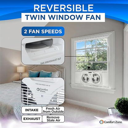 Comfort Zone Twin Window Fan