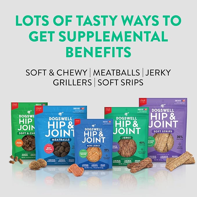 DOGSWELL 100% Grilled Meat Dog Treats, Made in The USA with Glucosamine, Chondroitin & New Zealand Green Mussel for Healthy Hips, 20 oz. Duck