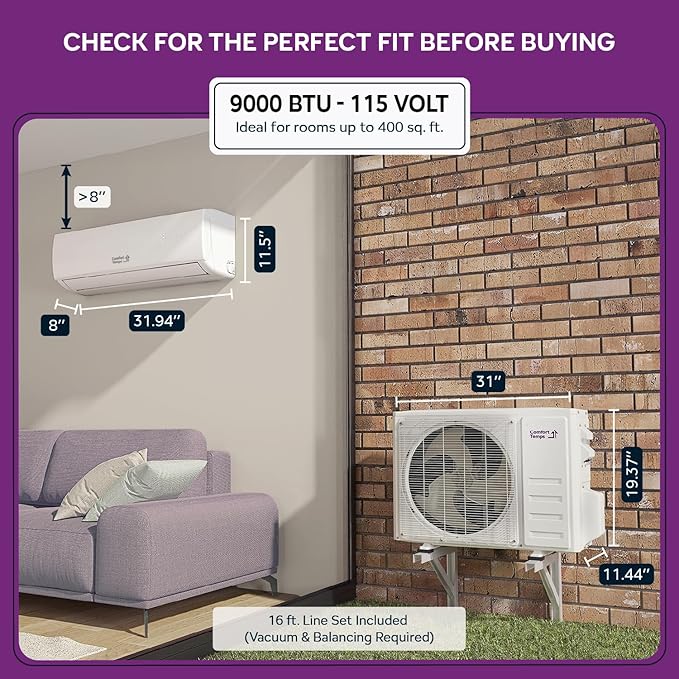 Energy-Saving 9000 BTU Mini Split 110V – 19 SEER, Pre-Charged, Quiet &