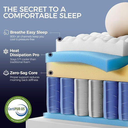 Queen Mattress, 12 Inch Queen Size Hybrid Mattress in a Box, Medium Firm Memory Foam mattress, with Individual Pocket Springs, Upgrade Zoned Support, Motion Isolation&Pressure Relief, CertiPUR-US
