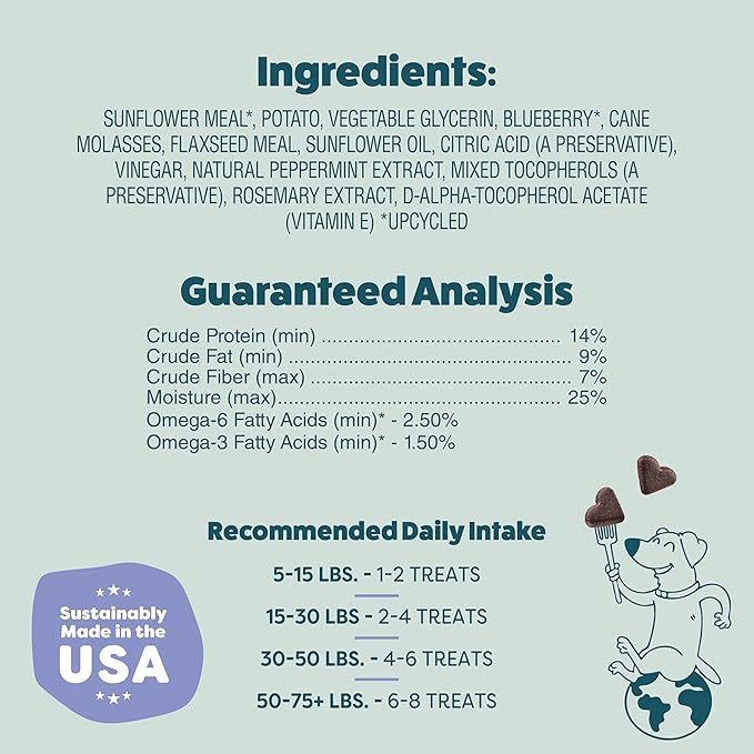 Shameless Pets Soft-Baked Dog Treats, Blueberried Treasure - Natural & Healthy Chews with Mint for Immune Support - Dog Biscuits Baked & Made in USA, Free from Grain, Corn & Soy - 1 Pound (Pack of1)
