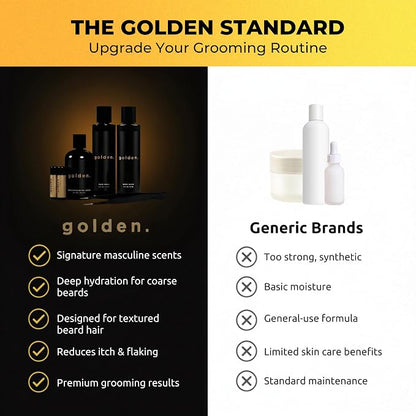 Golden Grooming Co. Essential Skincare Set for Men | Complete Face & Body Care Kit with Face Wash, Exfoliating Scrub, Body Wash, Tweezers & Lip Balms