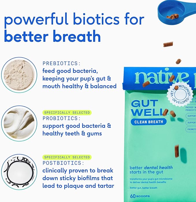Native Pet GutWell Clean Breath - Dog Breath Freshener & Dog Dental Powder - Teeth Cleaning to Reduce Plaque & Tartar - Promotes Fresh Breath with Targeted Triple-biotic Dental Care Blend - 60 Scoops