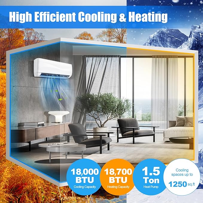 RELAX4LIFE Mini Split Ac/Heating System, 18000 BTU Ductless Mini Split Air