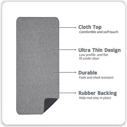 Bosap Bath Mat,Ultra Thin Bathroom Runner Rugs,Large Bath Mats for Bathroom,Quick Dry,Non-Slip,Machine Washable,Low Pile,Bath Rug,Shower Outside,Sink,Home Decor Accessories.Grey,1'5"x4'11"（17x59inch）