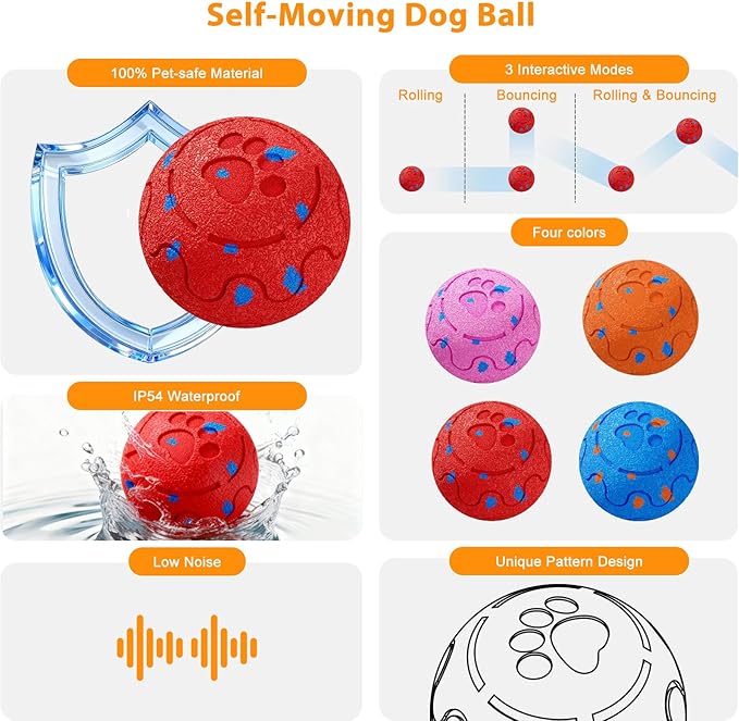 Dog Balls: Interactive Dog Ball, Self-Moving Dog Toy with Auto-Rolling & Bouncing, E-TPU Material, IP54 Waterproof, Motion-Activated, for Small/Medium/Large Dogs (Red)