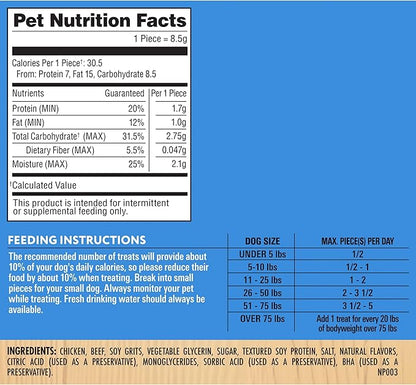 Milo's Kitchen Homestyle Dog Treats, Chicken Meatballs, 28 Ounce, High Protein, No Artificial Flavors