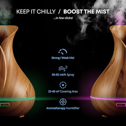 Smart WiFi Wireless Essential Oil Aromatherapy Diffuser