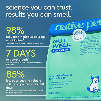Native Pet GutWell Clean Breath