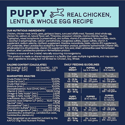 Canidae Pure Limited Ingredient Premium Puppy Dry Dog Food, Real Chicken, Lentil & Whole Egg Recipe, 12 lbs, Grain Free