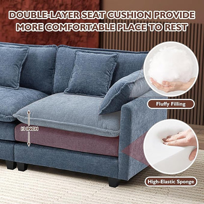 Ihanherry Cloud Sofa 77 Inch Loveseat, Modern Sectional Couch, 2-Seats Sofa for Living Room Bedroom and Apartment, Comfy Double Layer Upholstered Seat Cushion, Breathable Chenille Fabric, Blue