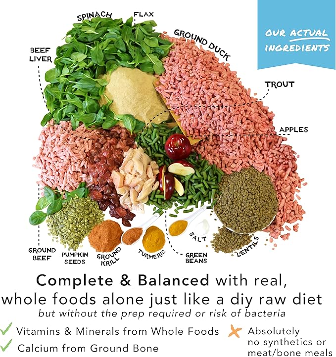 Simple Food Project - Duck & Trout Recipe - Freeze Dried Raw Food for Dogs - 24oz